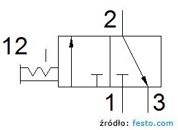 HE-12-D-MIDI-schemat