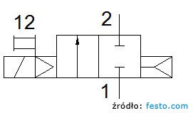 VZWM-L-M22C-G12-F4 Elektrozawór Festo
