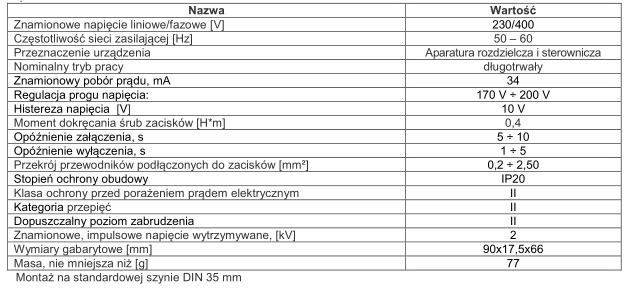 RN-35_novatek_tabela
