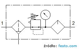 FRC-12-D-MIDI-schemat