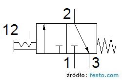 HE-D-MIDI-schemat