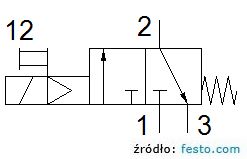 HEE-D-MIDI-24-schemat