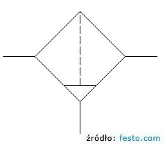 LF-12-D-MIDI-schemat