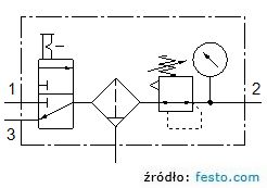 LFR-14-D-MIDI-KC-schemat